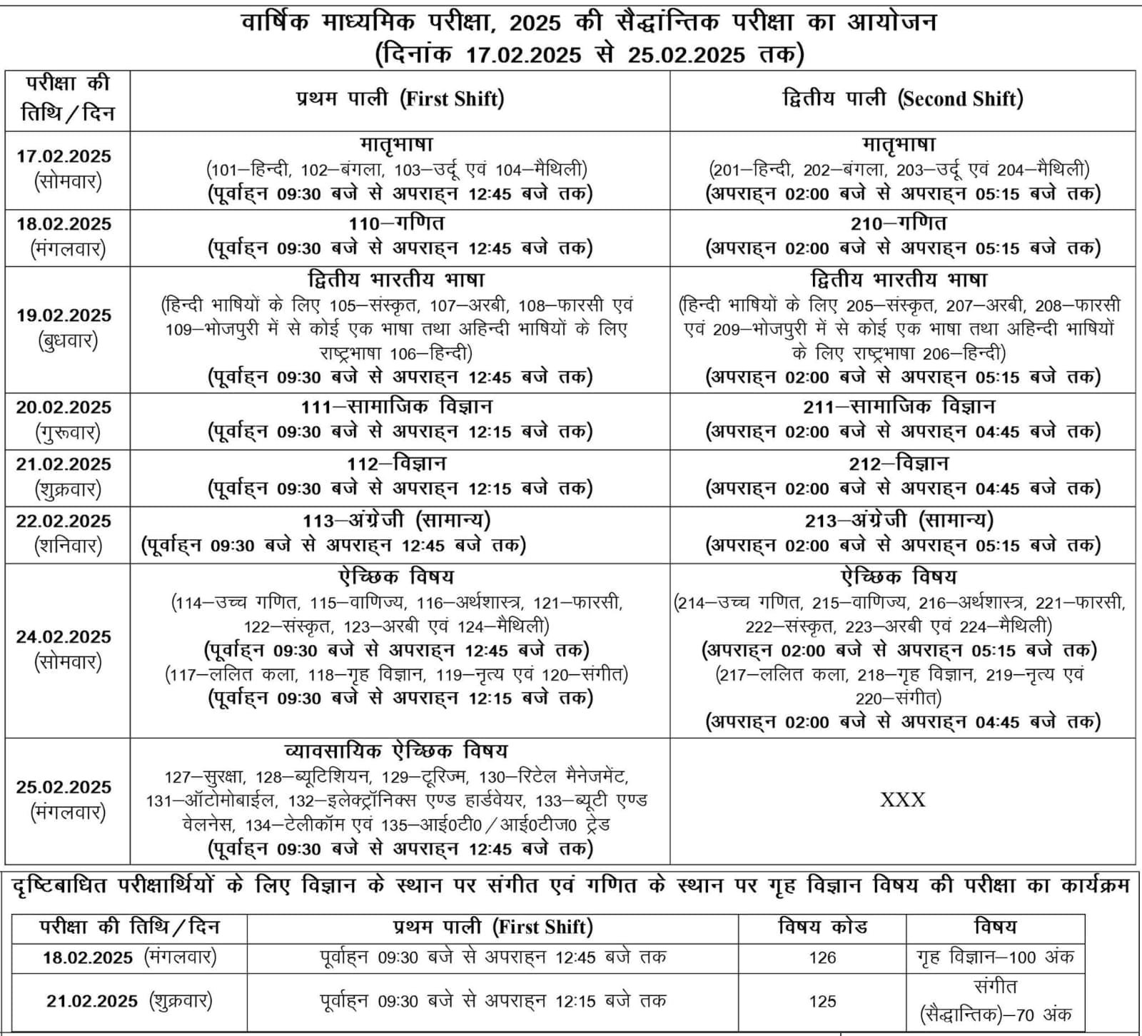 Bihar Board 10th Time Table 2025 PDF Download