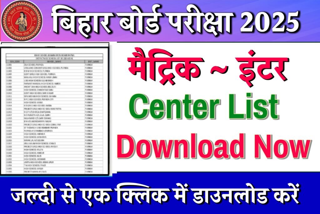 Bihar Board 10th 12th Exam Center List 2025